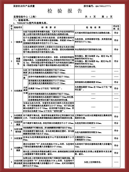 汽車座椅頭枕強檢報告4